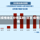 北京疫情地区分布实时/北京 疫情分布
