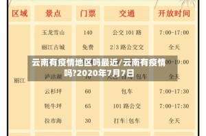 云南有疫情地区吗最近/云南有疫情吗?2020年7月7日