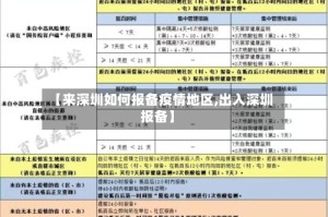 【来深圳如何报备疫情地区,出入深圳报备】