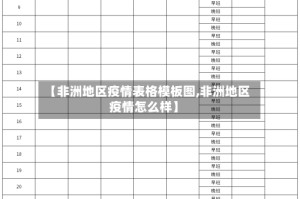 【非洲地区疫情表格模板图,非洲地区疫情怎么样】