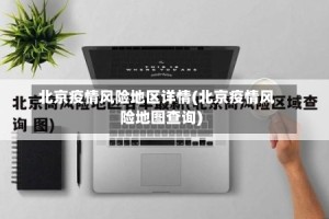 北京疫情风险地区详情(北京疫情风险地图查询)
