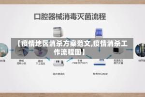 【疫情地区消杀方案范文,疫情消杀工作流程图】