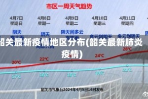 韶关最新疫情地区分布(韶关最新肺炎疫情)