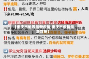 【重庆市地区最新疫情,重庆市疫情最新数据】