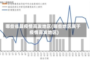 哪些省算疫情高发地区(哪些地区属于疫情高发地区)