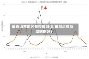 最近山东地区有疫情吗(山东最近有新增病例吗)