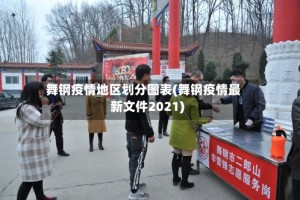 舞钢疫情地区划分图表(舞钢疫情最新文件2021)