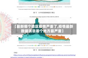 【最新哪个地区疫情严重了,疫情最新数据消息哪个地方最严重】