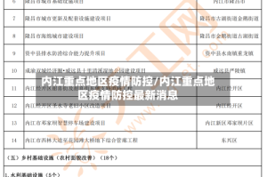 内江重点地区疫情防控/内江重点地区疫情防控最新消息