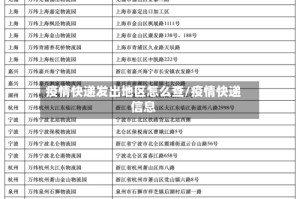 疫情快递发出地区怎么查/疫情快递信息