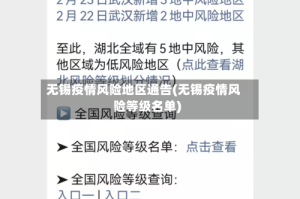 无锡疫情风险地区通告(无锡疫情风险等级名单)