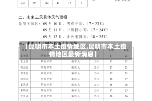 【昆明市本土疫情地区,昆明市本土疫情地区最新消息】