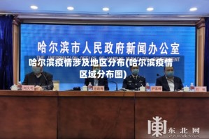 哈尔滨疫情涉及地区分布(哈尔滨疫情区域分布图)