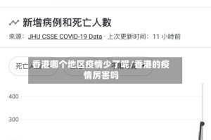 香港哪个地区疫情少了呢/香港的疫情厉害吗