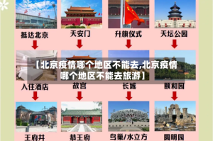 【北京疫情哪个地区不能去,北京疫情哪个地区不能去旅游】