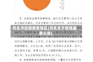 丹东市近期疫情地区(丹东关于疫情最新公告)