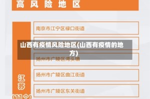 山西有疫情风险地区(山西有疫情的地方)