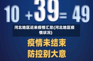 河北地区近来疫情汇总(河北地区疫情状况)