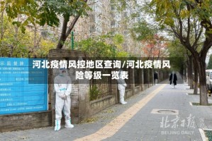 河北疫情风控地区查询/河北疫情风险等级一览表