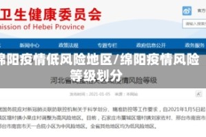 绵阳疫情低风险地区/绵阳疫情风险等级划分
