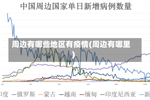周边有哪些地区有疫情(周边有哪里)