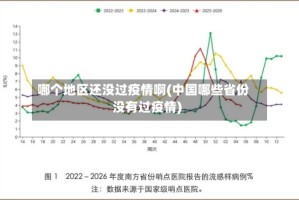 哪个地区还没过疫情啊(中国哪些省份没有过疫情)