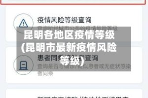 昆明各地区疫情等级(昆明市最新疫情风险等级)