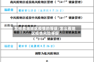 怎样查询地区疫情的等级/怎么看地区疫情风险等级