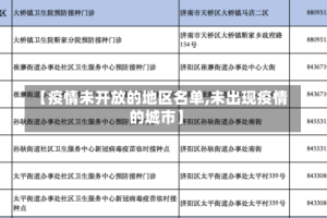 【疫情未开放的地区名单,未出现疫情的城市】