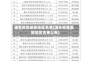 浦东疫情最新地区名单(浦东疫情最新地区名单公布)