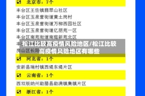 松江比较高疫情风险地区/松江比较高疫情风险地区有哪些