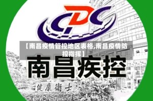 【南昌疫情管控地区表格,南昌疫情防控指挥】