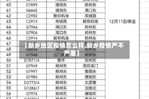 【新乡地区疫情怎么样,新乡疫情严不严重】