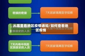 从哪里看地区疫情通知/如何查看地区疫情