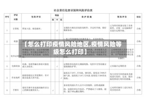 【怎么打印疫情风险地区,疫情风险等级怎么打印】