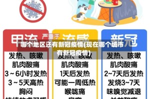 哪个地区还有新冠疫情(现在哪个城市有新冠疫情)