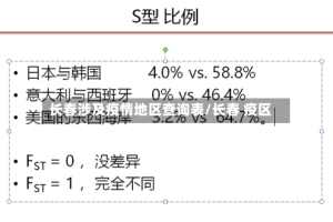 长春涉及疫情地区查询表/长春 疫区