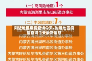 附近地区疫情查询今天/附近地区疫情查询今天最新消息