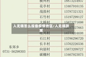 入无锡怎么报备疫情地区/入无锡政策