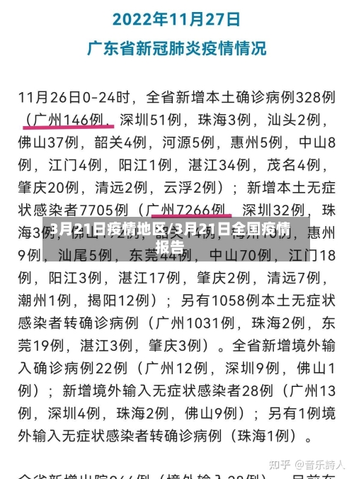 3月21日疫情地区/3月21日全国疫情报告-第2张图片