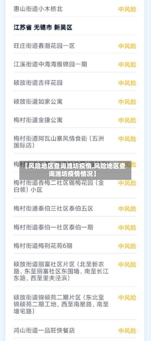 【风险地区查询潍坊疫情,风险地区查询潍坊疫情情况】-第1张图片