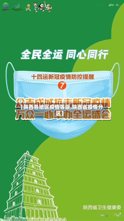 【陕西各地区疫情等级,陕西省疫情分区】-第1张图片