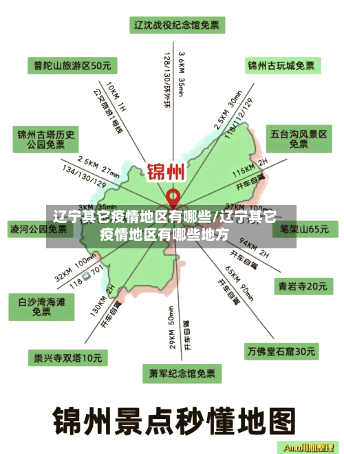 辽宁其它疫情地区有哪些/辽宁其它疫情地区有哪些地方-第1张图片