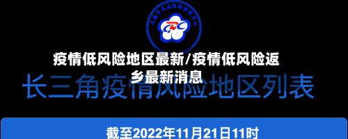疫情低风险地区最新/疫情低风险返乡最新消息-第2张图片