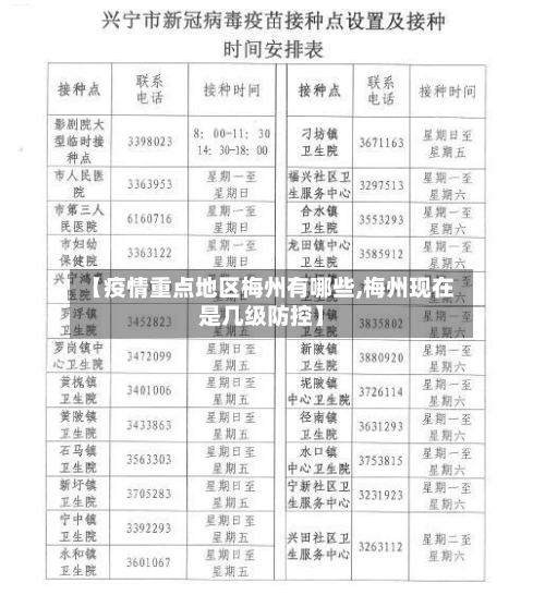 【疫情重点地区梅州有哪些,梅州现在是几级防控】-第3张图片