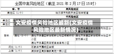 文安疫情风险地区最新(文安疫情风险地区最新情况)-第2张图片