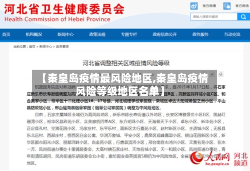 【秦皇岛疫情最风险地区,秦皇岛疫情风险等级地区名单】-第1张图片