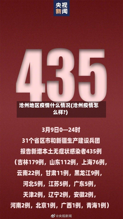 沧州地区疫情什么情况(沧州疫情怎么样?)-第2张图片