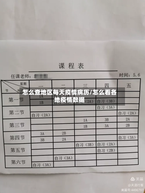 怎么查地区每天疫情病历/怎么看各地疫情数据-第1张图片