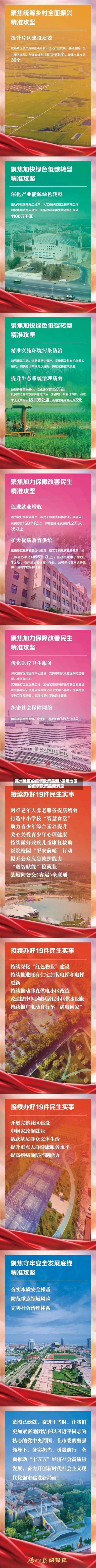 德州地区的疫情政策最新/德州地区的疫情政策最新消息-第1张图片